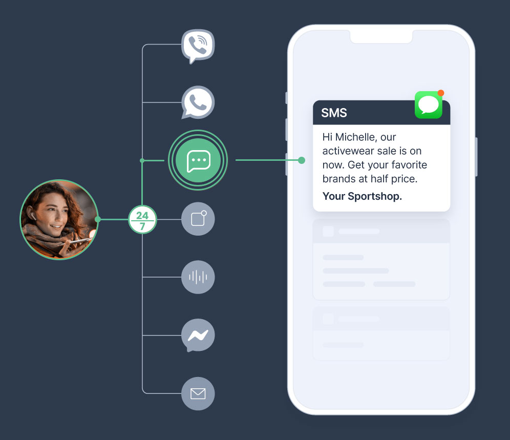 geofencing marketing cost